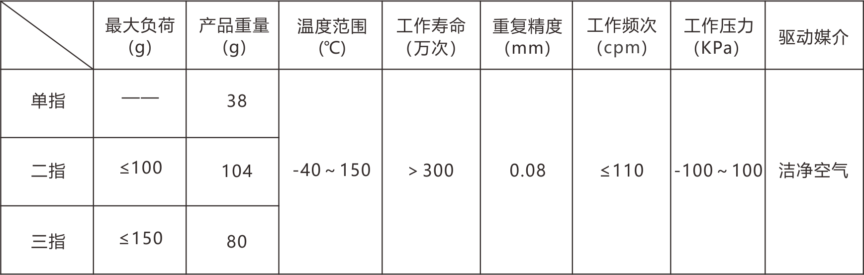 1-20100P92ZQ53.png
