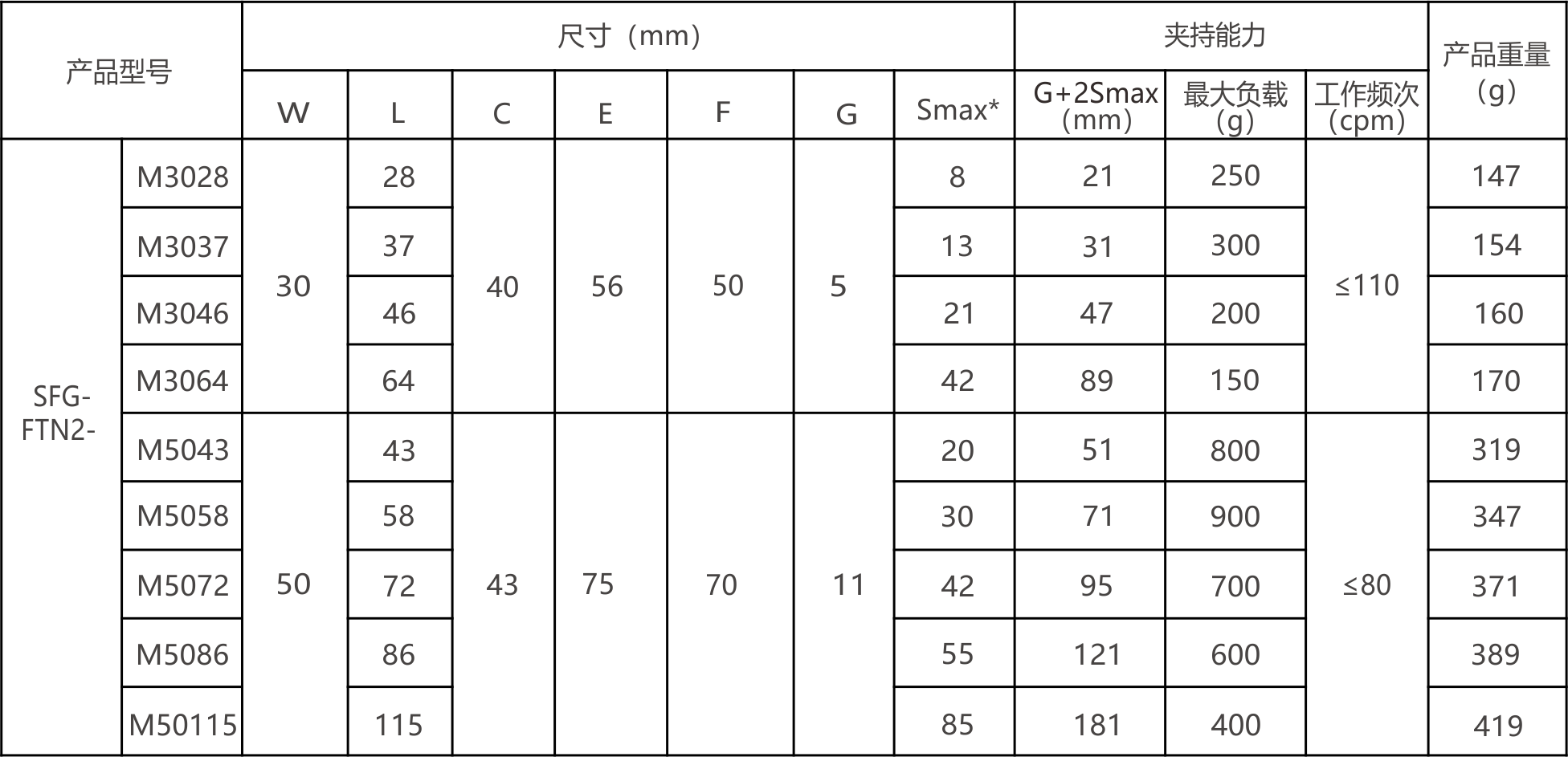 1-20100P92J5503.png