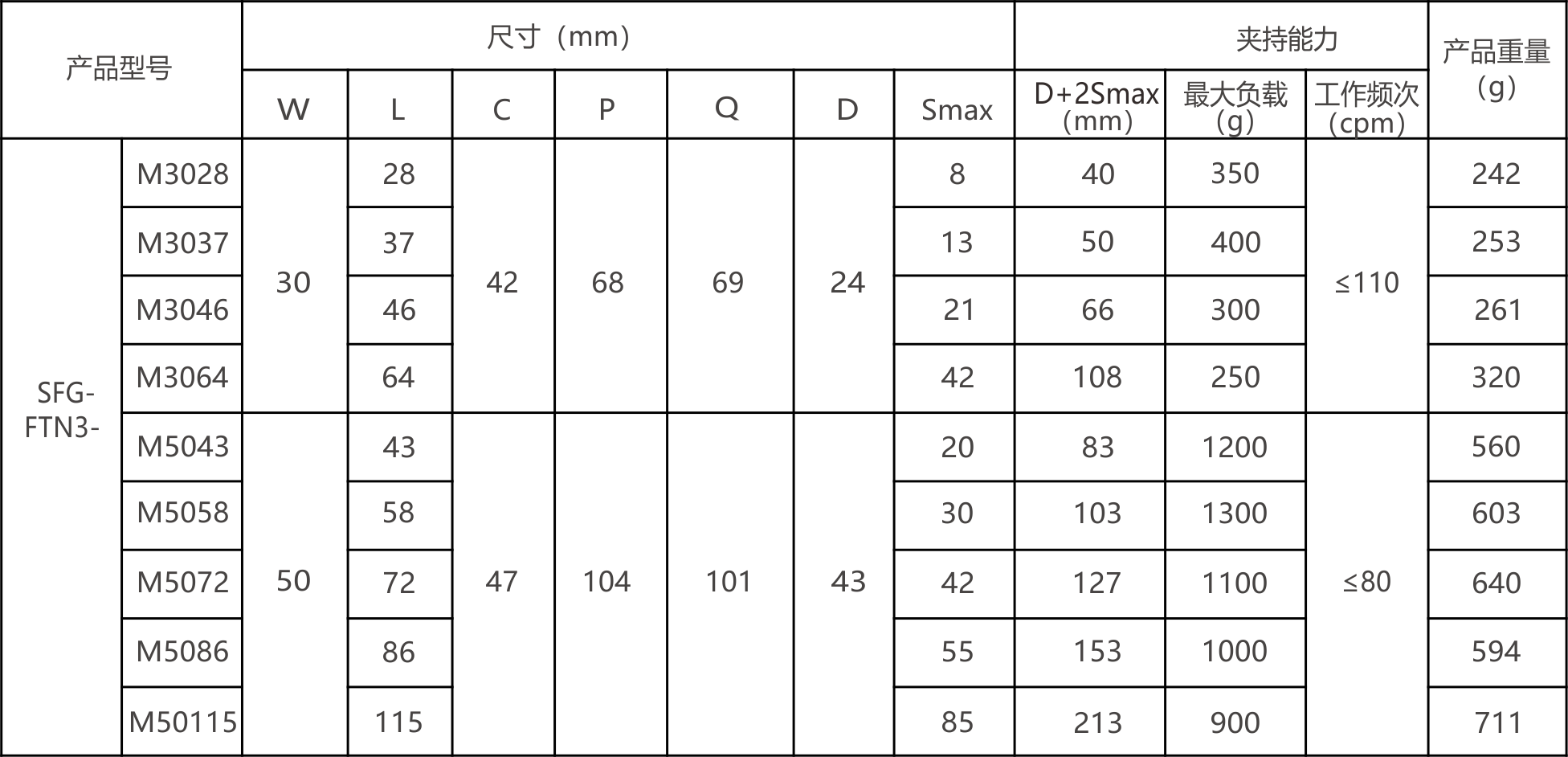 1-20100P92602248.png
