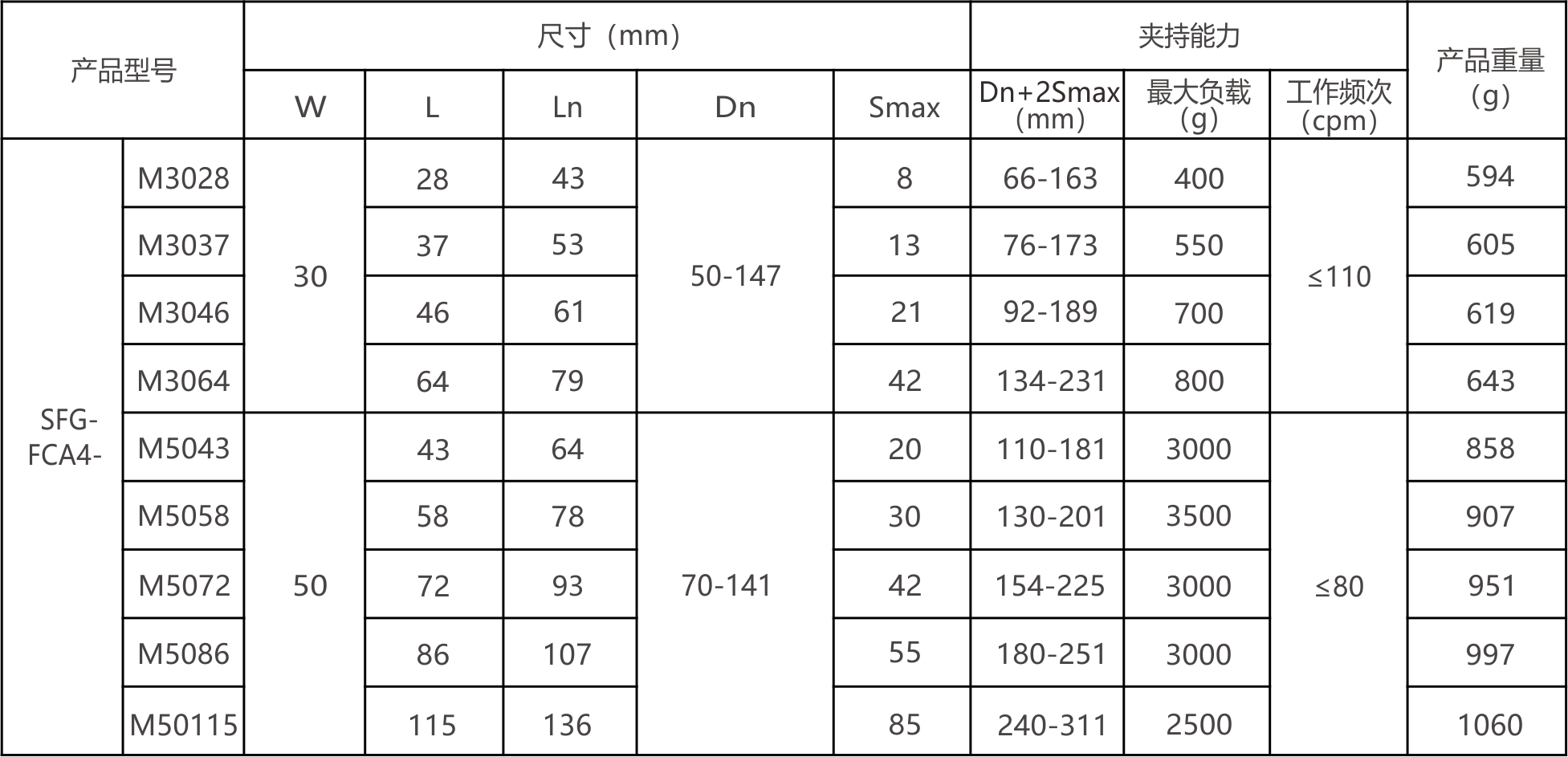 1-20100P91ZM11.png