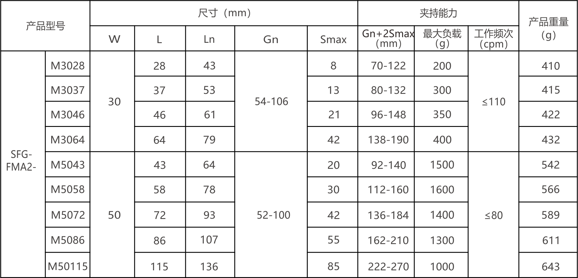 1-20100PZAGA.png