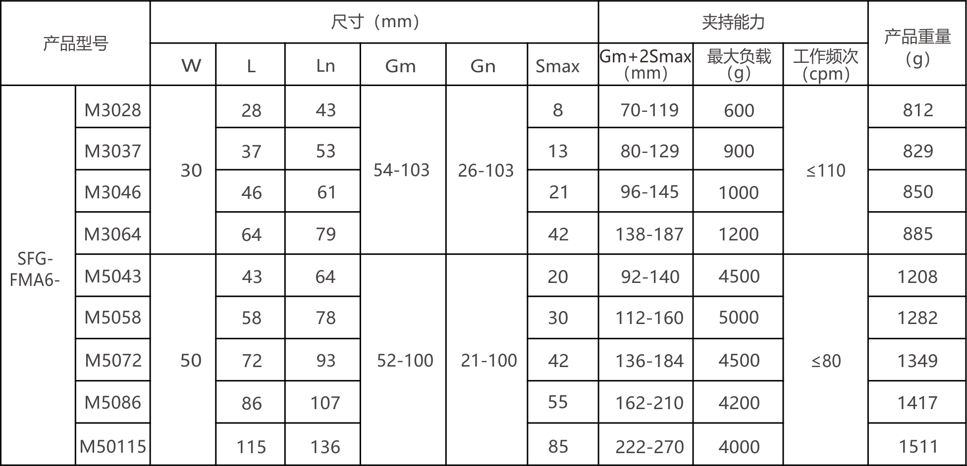 1-20100PZ040X3.png