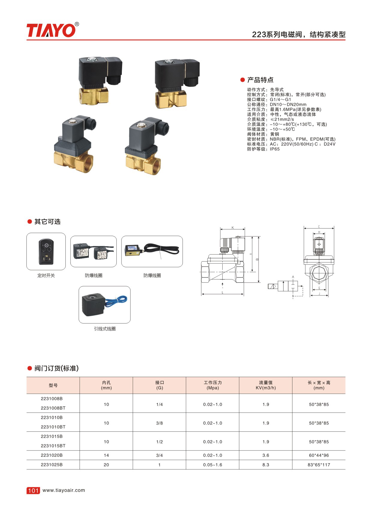1-200Z415020Q61.jpg