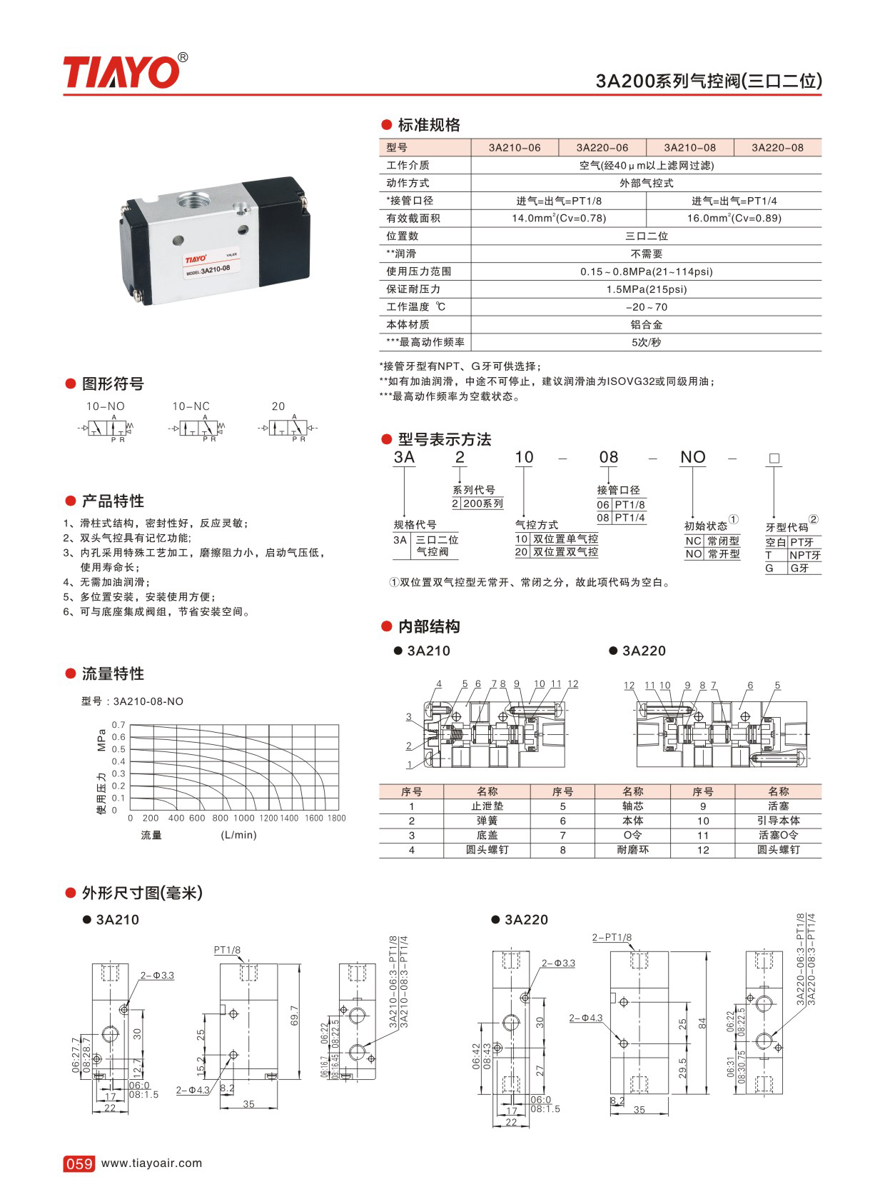 1-200Z4141U51D.jpg