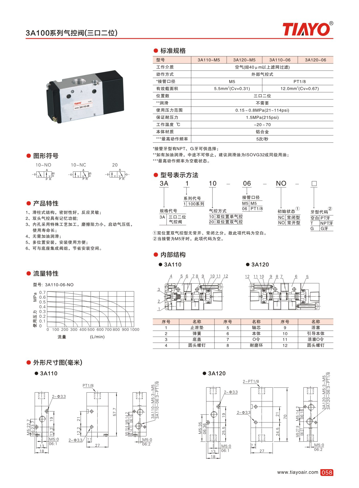 1-200Z4141I1235.jpg