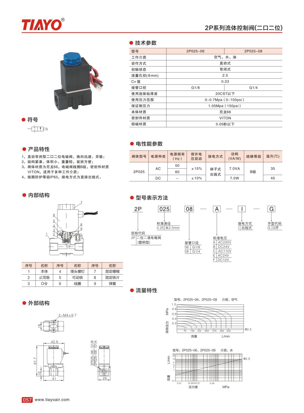 1-200Z4141609421.jpg