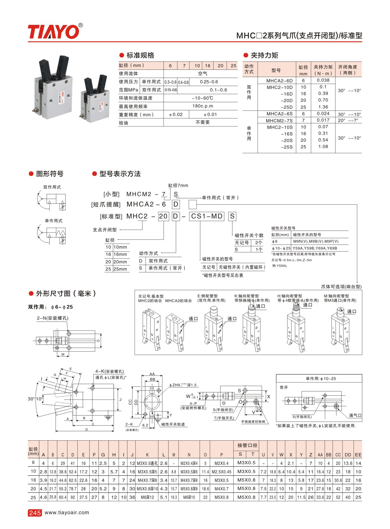 1-200Z4133343138.jpg
