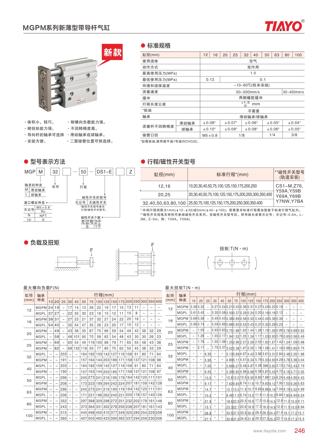 1-20122613324S23.jpg