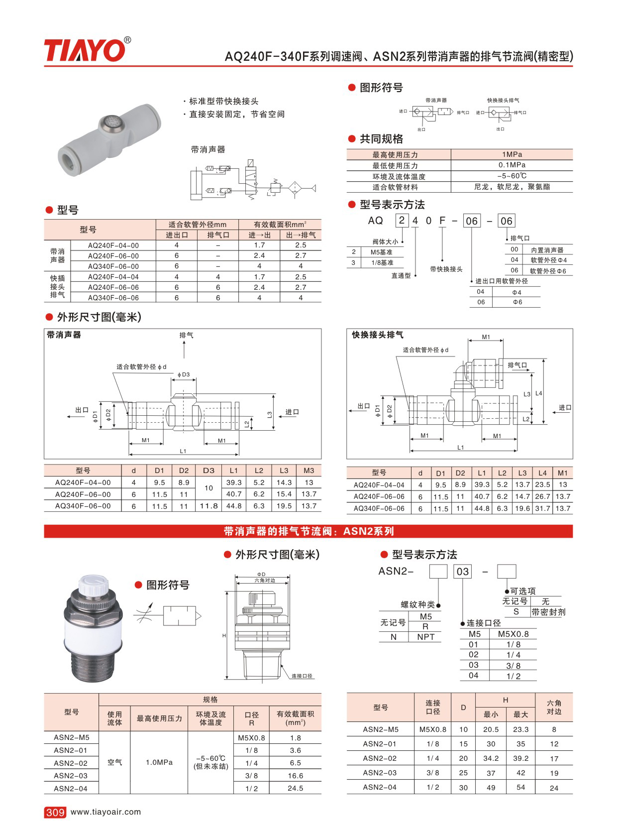 1-200Z4164T9491.jpg