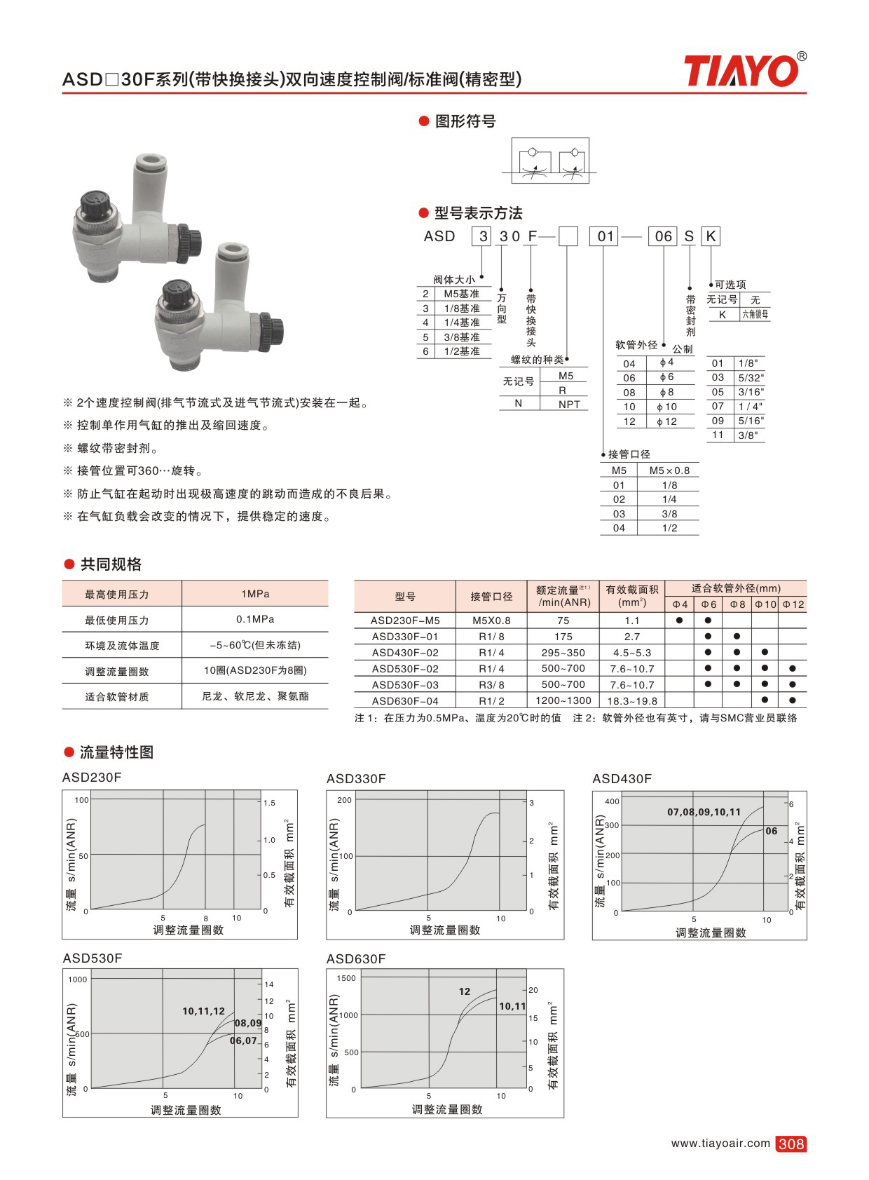 1-200Z4164FU93.jpg